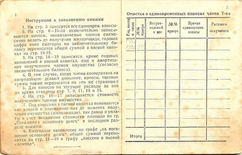 Здесь указан вступительный взнос, который составлял 5 рублей